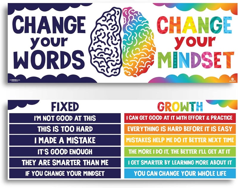 Sproutbrite Classroom Decor Banners Bulletin Board Decorations for Elementary and Middle School Themes Teacher (Non Laminated) - Image 1
